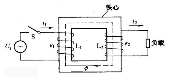 低壓變高壓變壓器的工作原理是什么？